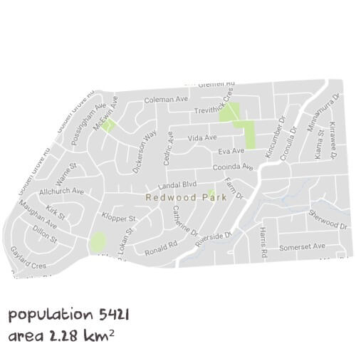 PDHPE Tutoring Near Me